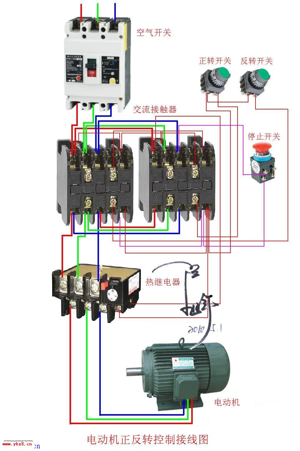 三相电动机正反转接触器互锁实物接线图