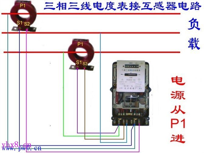 单相、三相电能表配互感器接线图